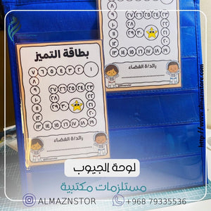 لوحة الجيوب