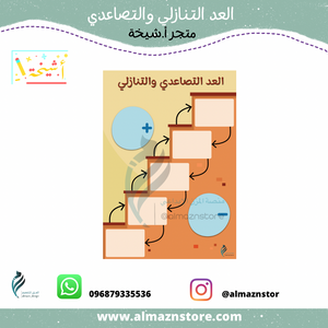 لوحة العد التصاعدي والتنازلي