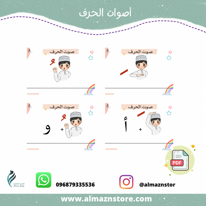 أصوات الحرف